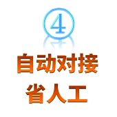 循環(huán)烤爐自動(dòng)對(duì)接前后道省人工